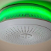 Smart smoke detectors: Benefits and advantages